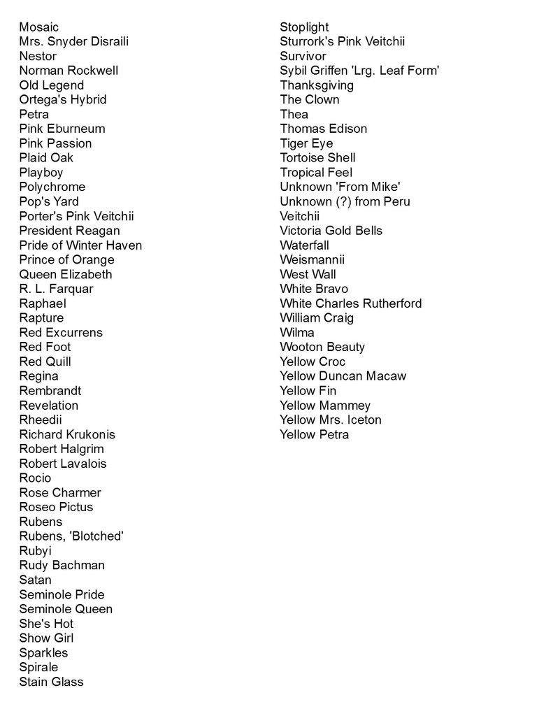 Croton Post List F18b.jpg