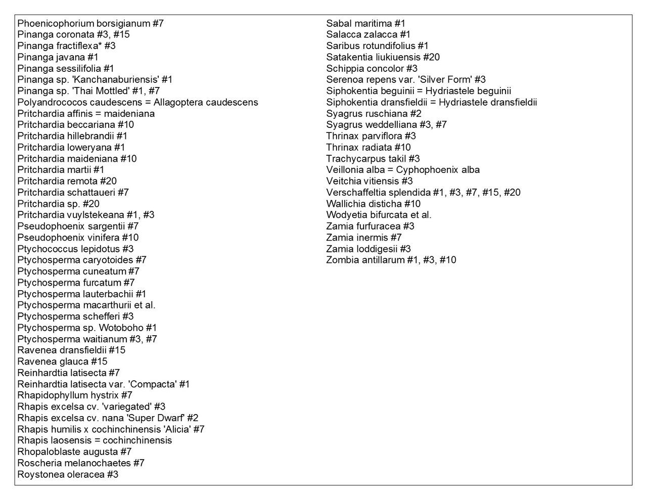 PalmCycad Post List F18d.jpg
